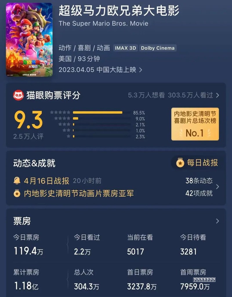 “玩”《鱿鱼游戏》的Roblox为何还没盈利思路？